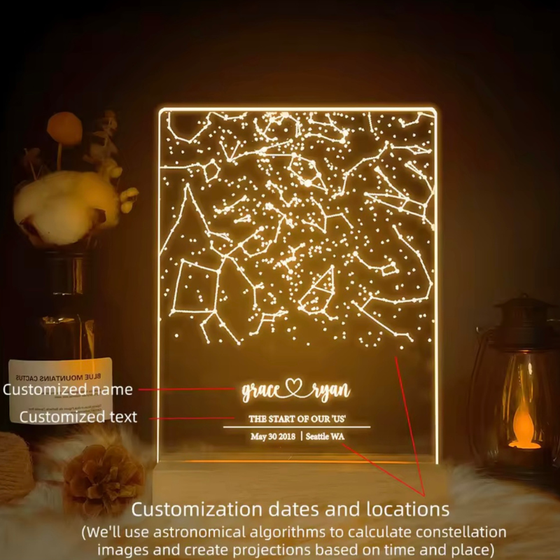 StarlyMap™